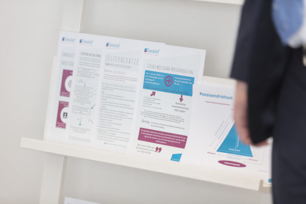 Evaluatie Wet Pensioencommunicatie